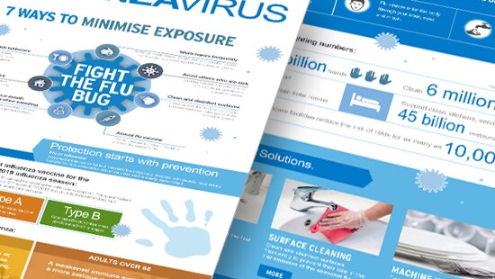 Image of Ecolab's Seasonal Flu Infographic
